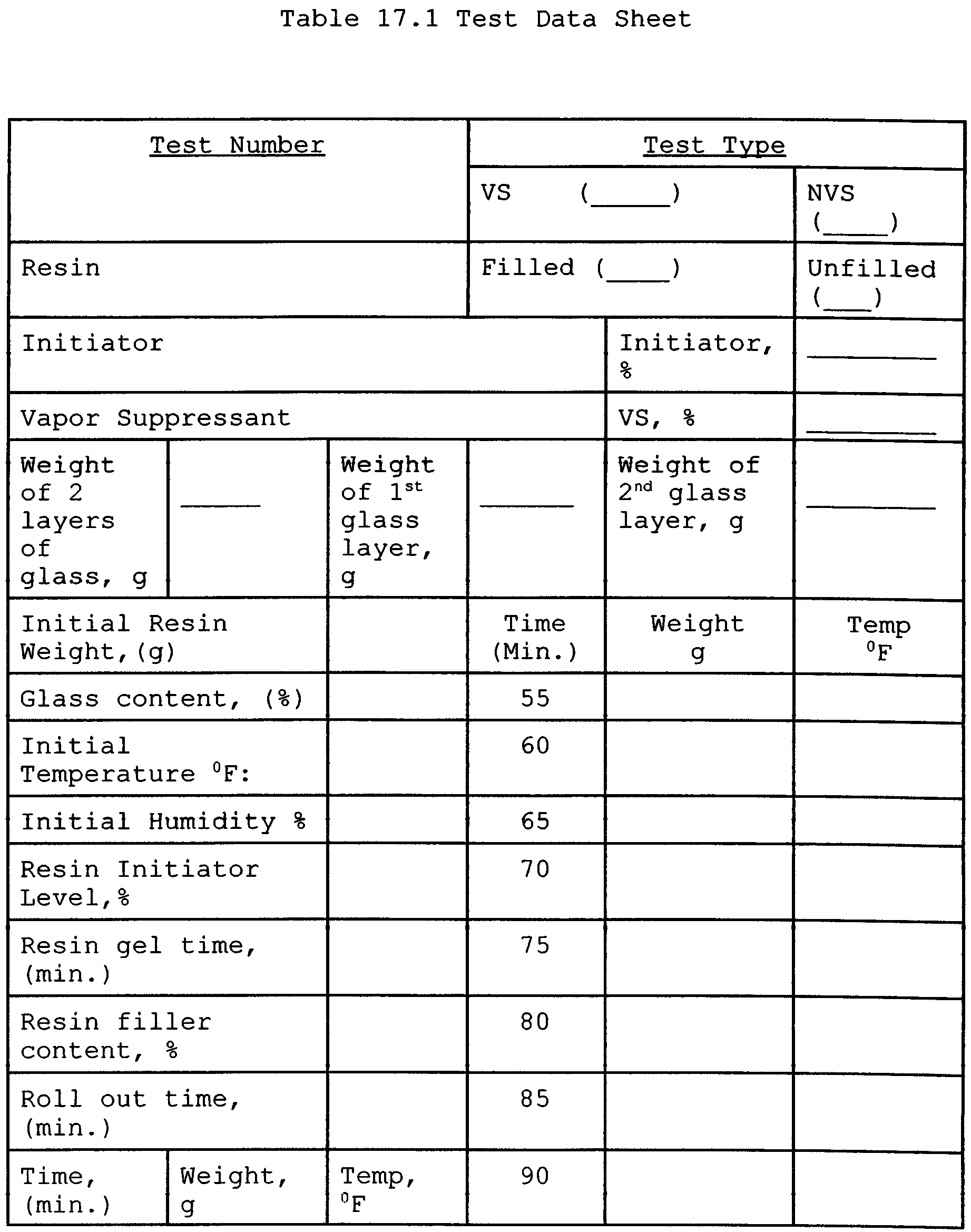 The Munitions Rule Amended 40 Cfr To Conditionally Exempt - f8xn87m