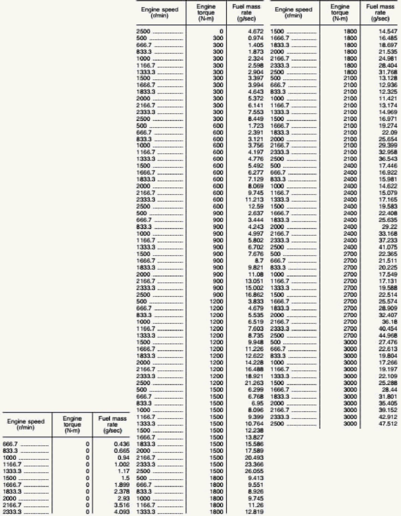 The Munitions Rule Amended 40 Cfr To Conditionally Exempt - vtkf9ud