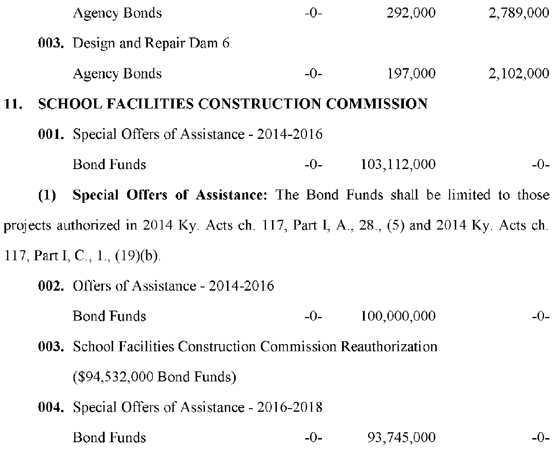 Kentucky Revised Statutes Title Vi Financial Administration