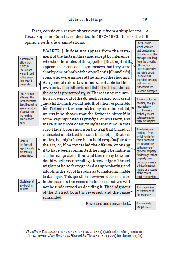 Dicta vs. Holdings - Sample Page - Law of Judicial Precedent